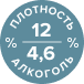 алкоголь и плотность